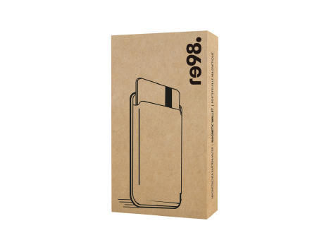 Magnetischer Kartenhalter RE98-LEFTA