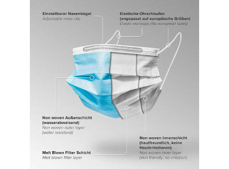 Medizinische Kinder-Gesichtsmaske "OP", 50er Set