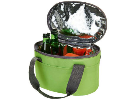 Lunchbag SOLUTION