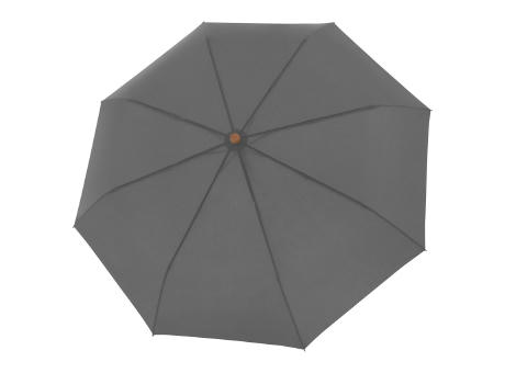 doppler Nature Magic AOC