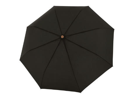 doppler Nature Magic AOC