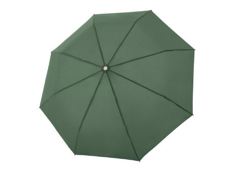 Knirps Horizon manual