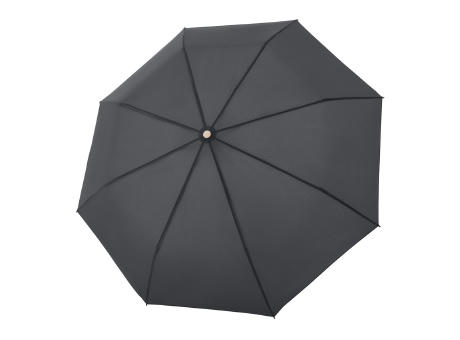 Knirps Horizon duomatic