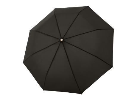 Knirps Horizon duomatic