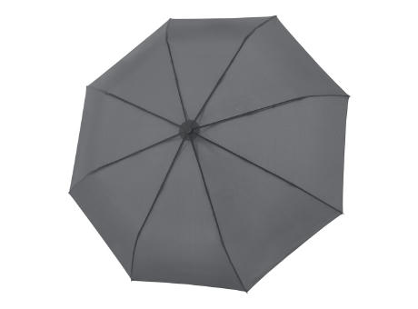 doppler Hit Magic UV Protection AOC