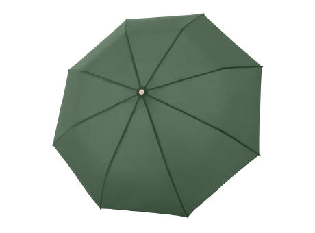 Knirps Horizon duomatic