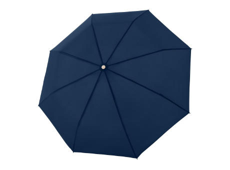 Knirps Horizon duomatic