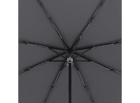 Knirps Timber manual