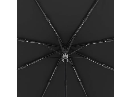 Knirps Timber manual