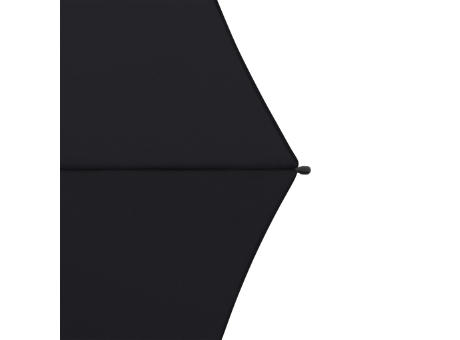 Knirps Timber manual