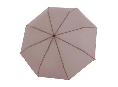 Knirps Timber manual