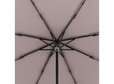 Knirps Timber manual