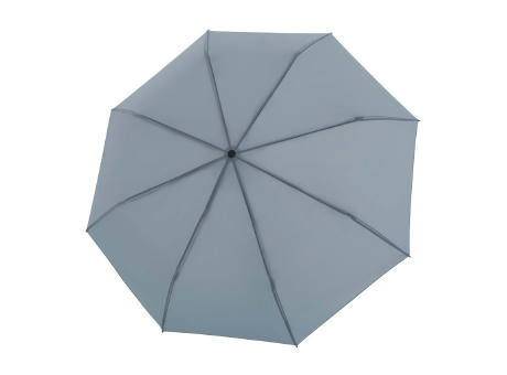 Knirps Timber manual