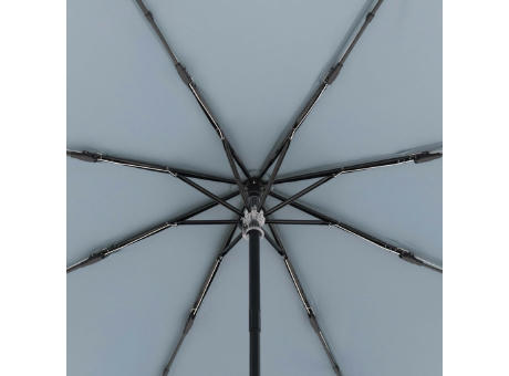 Knirps Timber manual