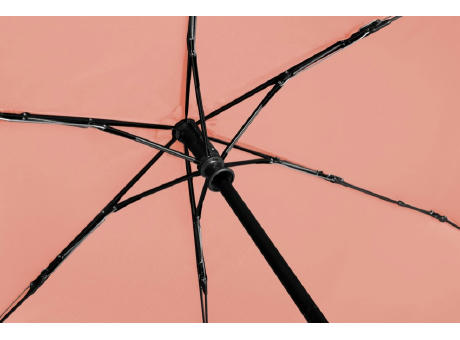 doppler Zero* Magic AOC