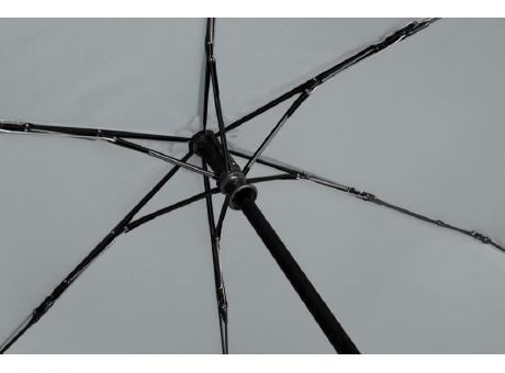 doppler Zero* Magic AOC