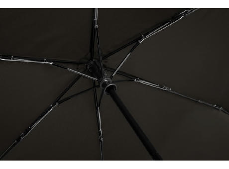 doppler Zero* Magic AOC