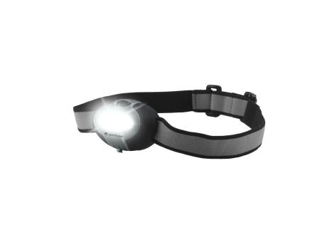 HeadLight COB Lampe