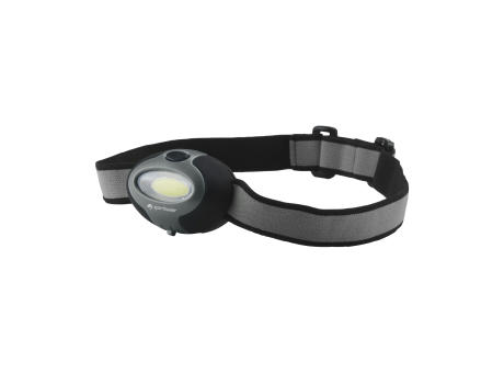 HeadLight COB Lampe