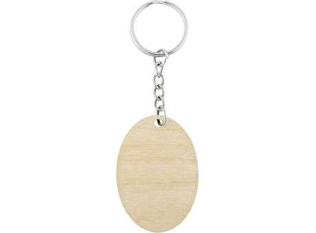 Thanxx® "WoodyKeyEU"