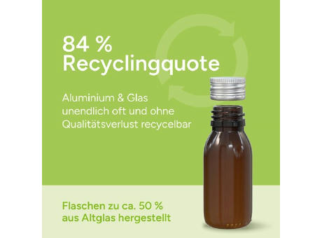 60 ml Ingwer-Shot