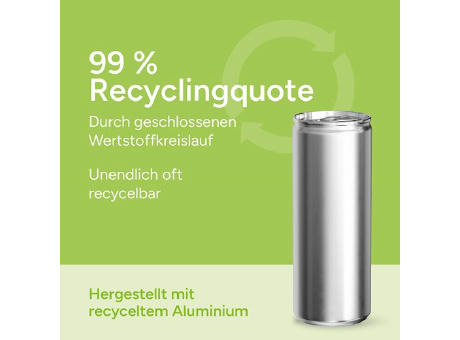 250 ml Apfelspritzer - Body Label