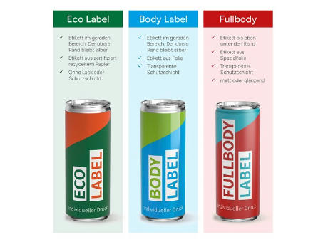 200 ml Secco (Dose) - Body Label