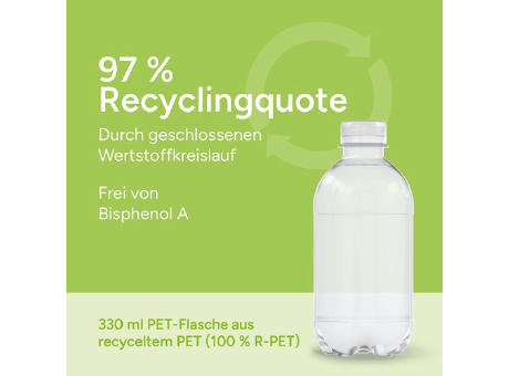 330 ml Wasser extra sanft - Paper Label
