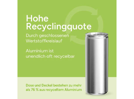 250 ml Energy Drink zuckerfrei - Body Label