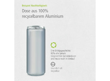 250 ml Energy Drink - Body Label transparent (außerh. Deutschlands)