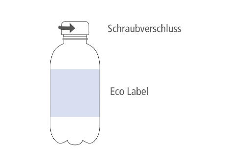 330 ml Wasser extra sanft - Eco Label (außerh. Deutschlands)