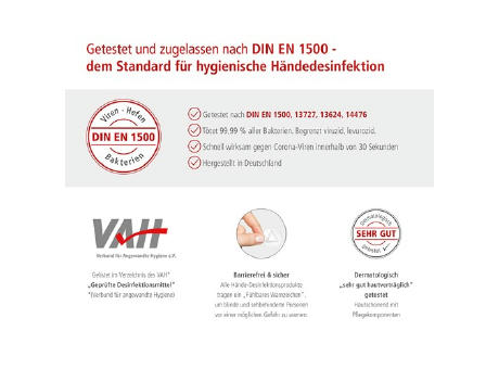 50 ml Spray - Hände-Desinfektionsspray (DIN EN 1500) - Body Label