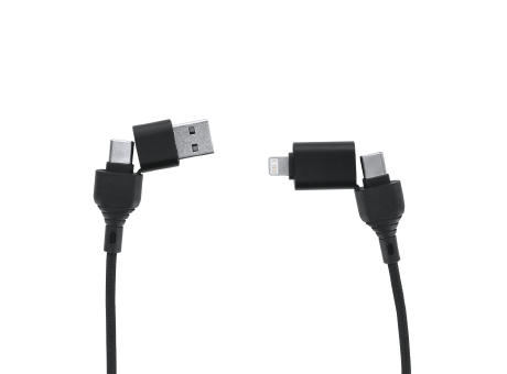 Cable Protección Piratería Gabbo