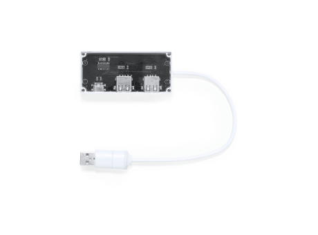 Puerto USB Hevan