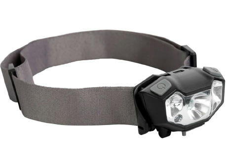 Schwarzwolf outdoor® MINO Stirnlampe mit Gestensteuerung Touchless Sensor