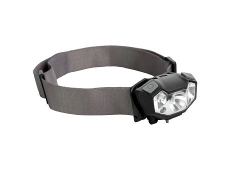 Schwarzwolf outdoor® MINO Stirnlampe mit Gestensteuerung Touchless Sensor