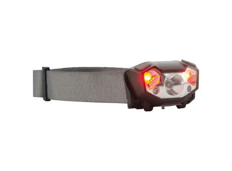 Schwarzwolf outdoor® MINO Stirnlampe mit Gestensteuerung Touchless Sensor