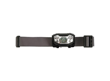 Schwarzwolf outdoor® MINO Stirnlampe mit Gestensteuerung Touchless Sensor