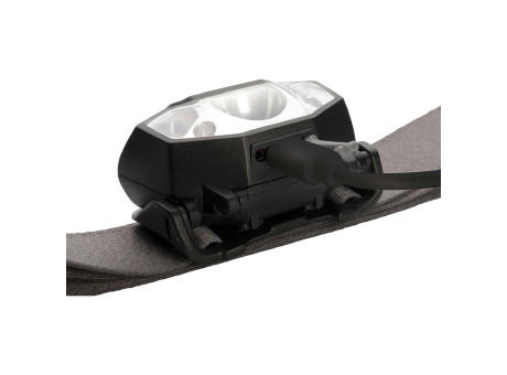 Schwarzwolf outdoor® MINO Stirnlampe mit Gestensteuerung Touchless Sensor